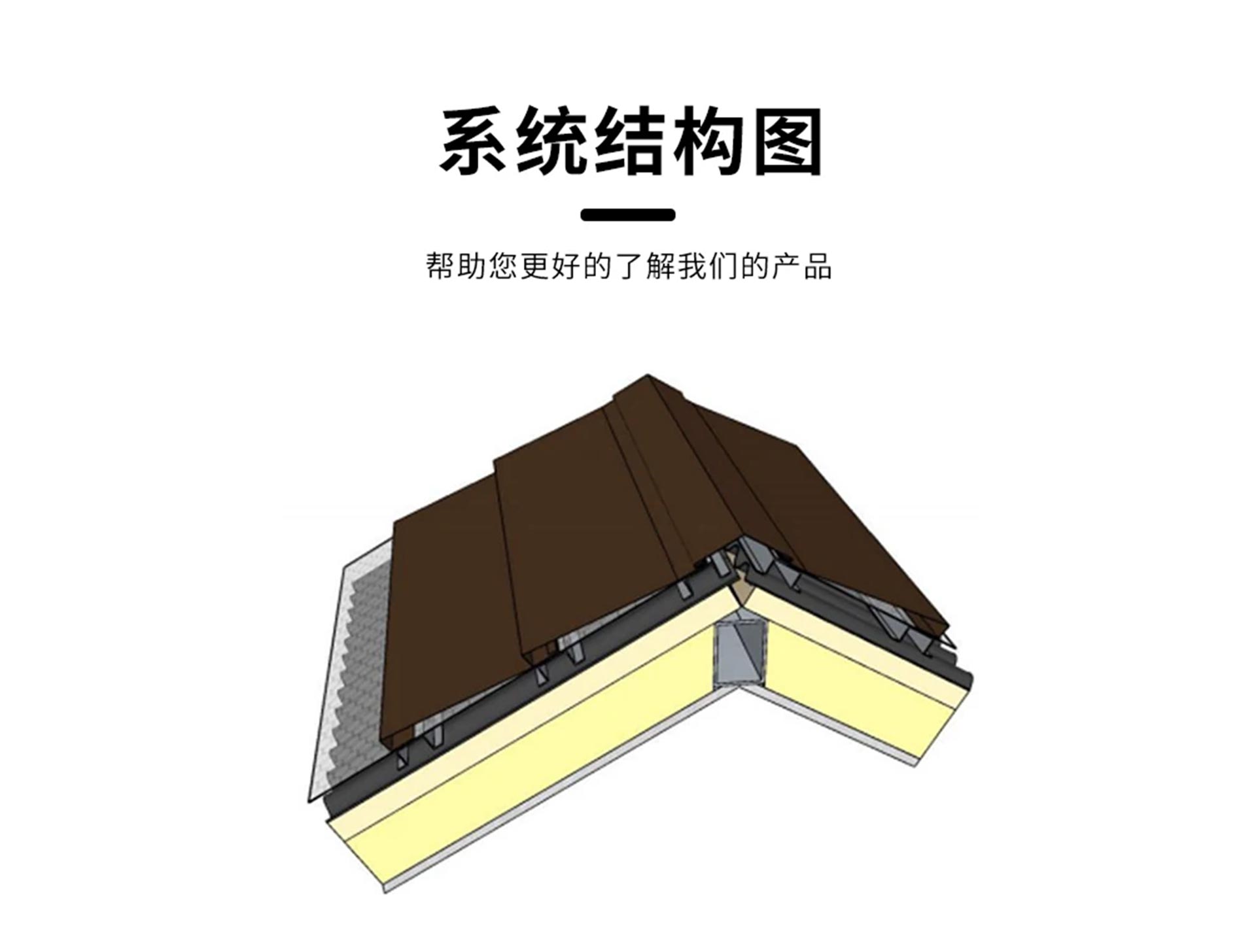 铝镁锰阶梯屋面板